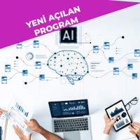 Yapay Zeka Operatörlüğü (İngilizce)
