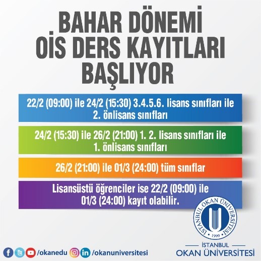 OİS