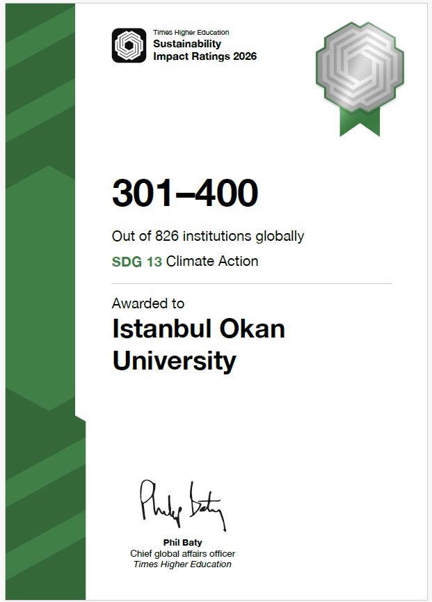 SDG 13 Certificate
